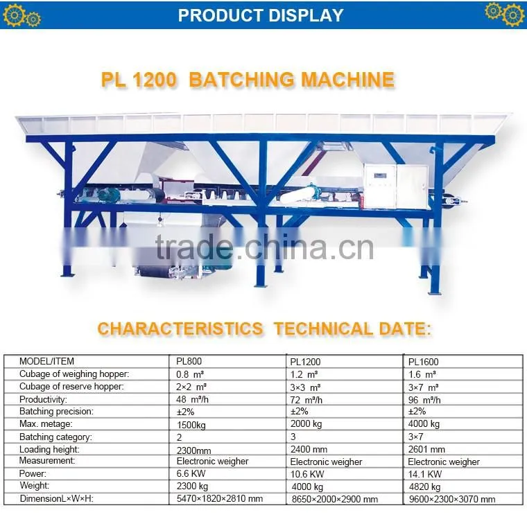 Concrete Mixer Motor Mobile Concrete Batching Plant Price For Business
