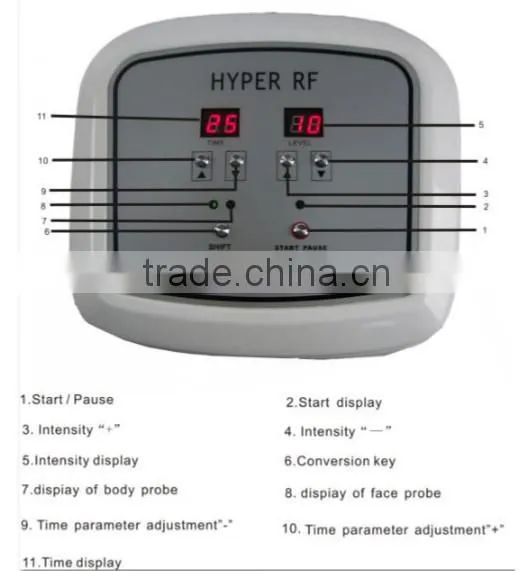 TM-RF02 skin tighten rf type beauty device