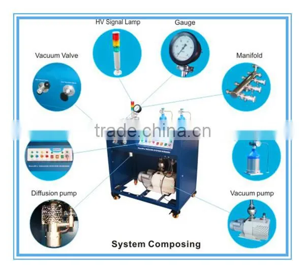 2015 SINOLITE Hot Sale KX-B Neon Vacuum System for Neon Tube Making with CE Certificate