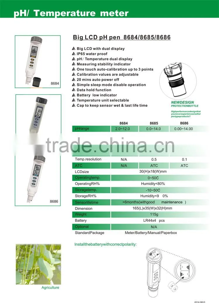 PH Meter Factory price Water Quality meter PH Tester