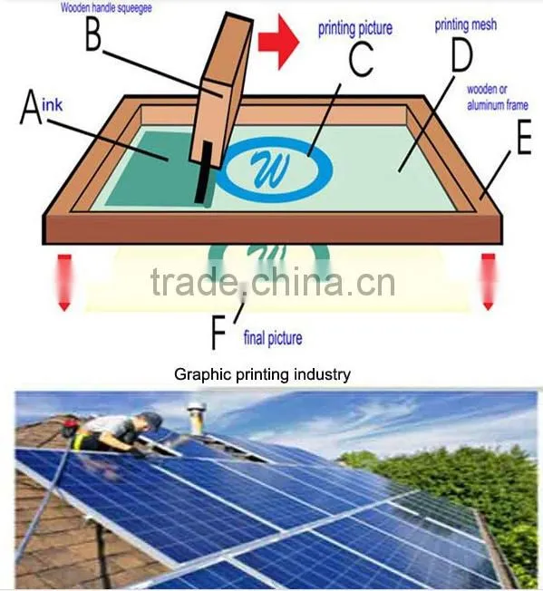 silkscreen squeegee rubber blade and handle