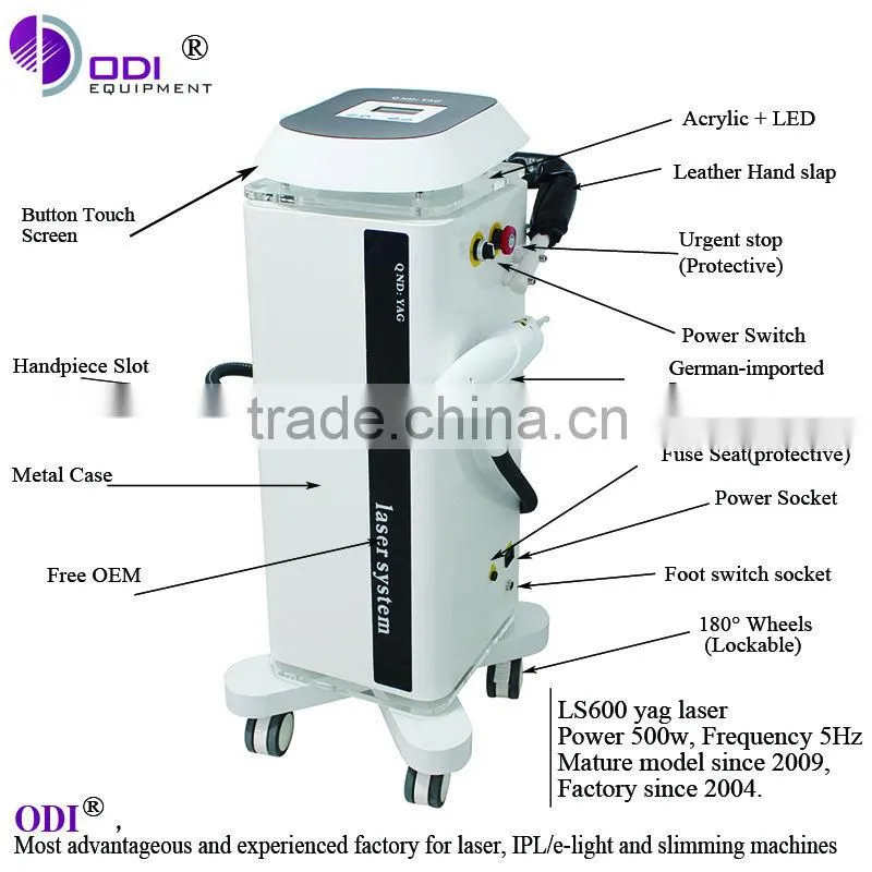 Alibaba express ! Touched screen q-switch laser pigmentation removal (OD-LS600A)