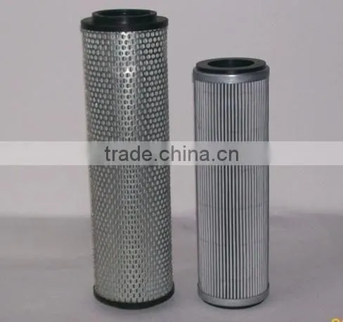 High Quality Durable Porous Metal Filter Cartridge