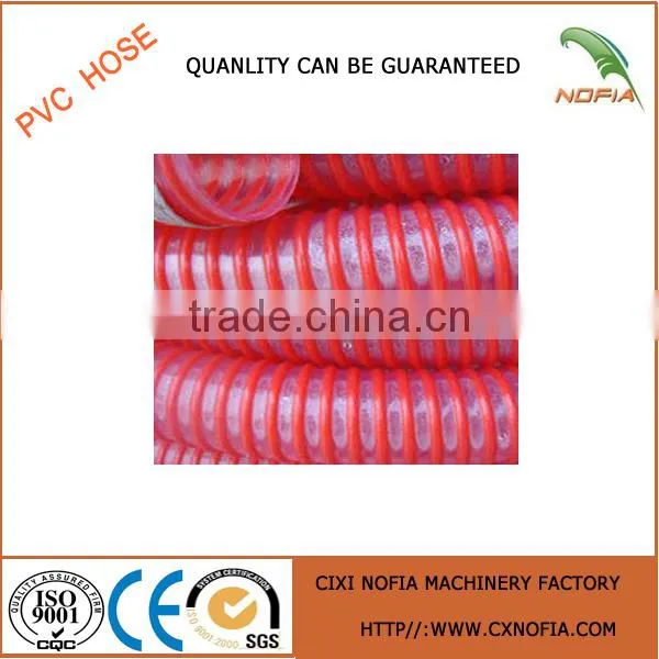 Perfect PVC Water Suction Hose Made In China