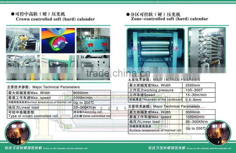 New technology design for plastic/ rubber calender roll machine