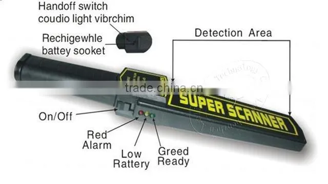 Super sensitive ,New Super Scanner (GP-3003)