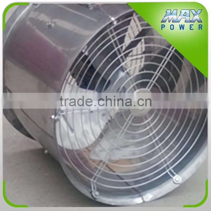 InSide ventilation Circulation fan system Greenhouse