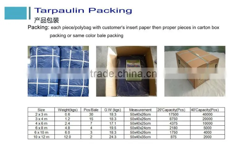 Aluminum foil coated waterproof canvas tarpaulin for slide giant,wholesale garden tarpaulin supplies