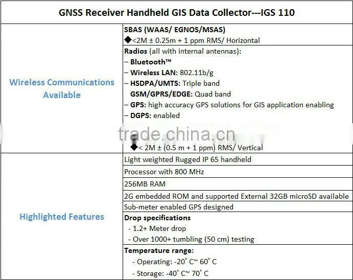 GNSS Receiver Handheld GIS Data Collector IGS 110