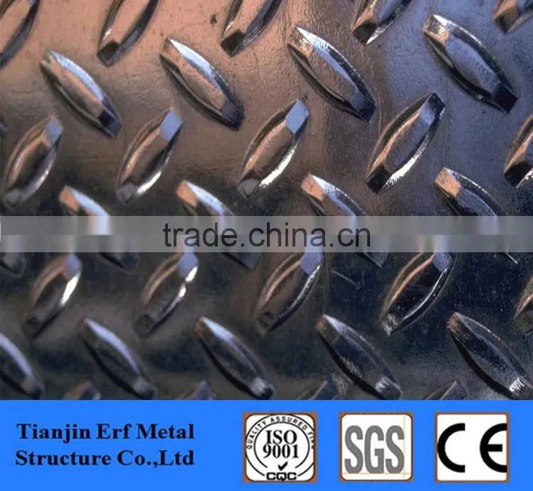 mild steel plate price/hot rolled galvanized zinc steel plate for corrugated roofing sheet