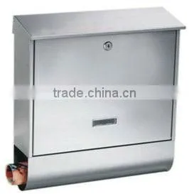 wholesale apartment building mailbox combination lock