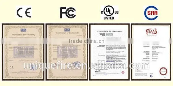 wholesale UniqueFire zoom led flashlight t20 osram olson black 850nm