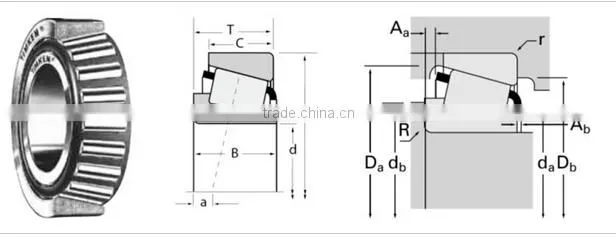 57175C/55437 Bearing Inch Taper Roller Bearing SET363