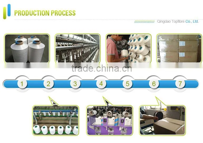 Wholesale Dyed Yarn