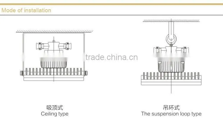 DGS50/127L(A) Mining flameproof LED roadway lights