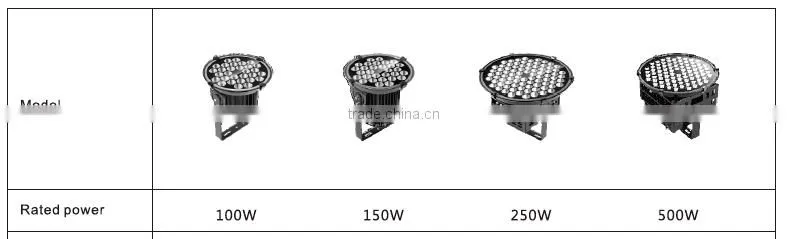 Professional LED focus projection light swimming pool LED light