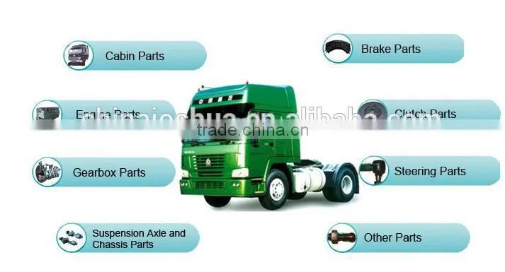 HOT!!! sino diesel outboard engine