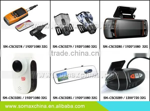 Best Car Camera with GPS Logger