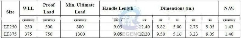 LT Load Binder