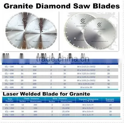 Diamond Saw Blades for 400mm