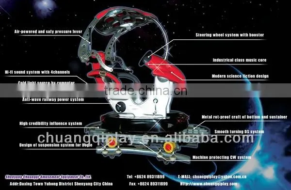 Theme park games for sale
