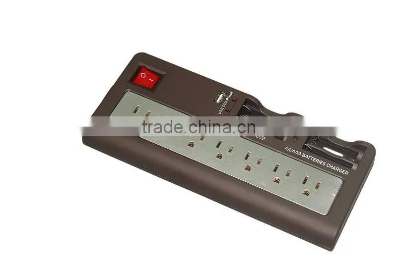 UL Listed power strip