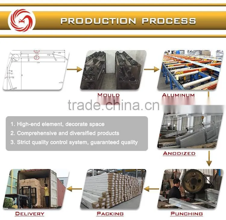 Canton Fair vinyl floor L shaped aluminium tile trim