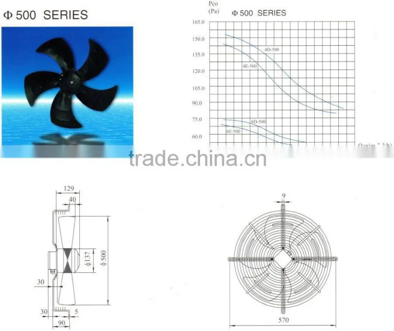 Noiseless and cheap small electric fan motor