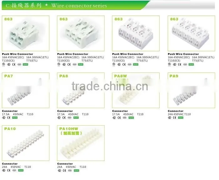 Greenway IP54 outdoor plastic enclosure box