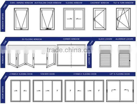 Yatai Outlet Aluminum door profile for Bathroom door