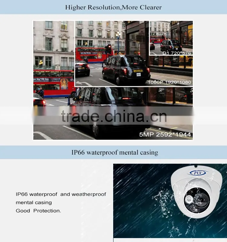 New products 5mp exmor digital ip smart cameras ip cam app