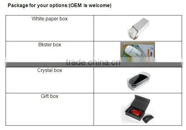 hot selling usb hub and with High quality web usb round key