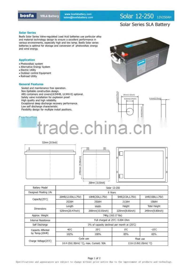 small rechargeable battery pack for home appliances 12v 250ah battery city
