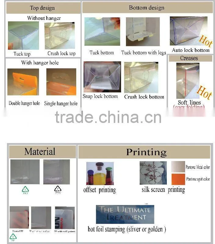 Transparent Ceramic Knife blister box / Fancy gift box