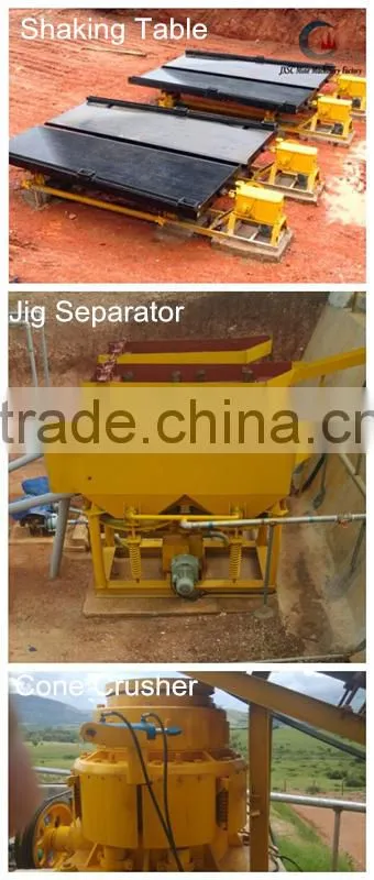 100 Ton alluvial coltan plant from Africa