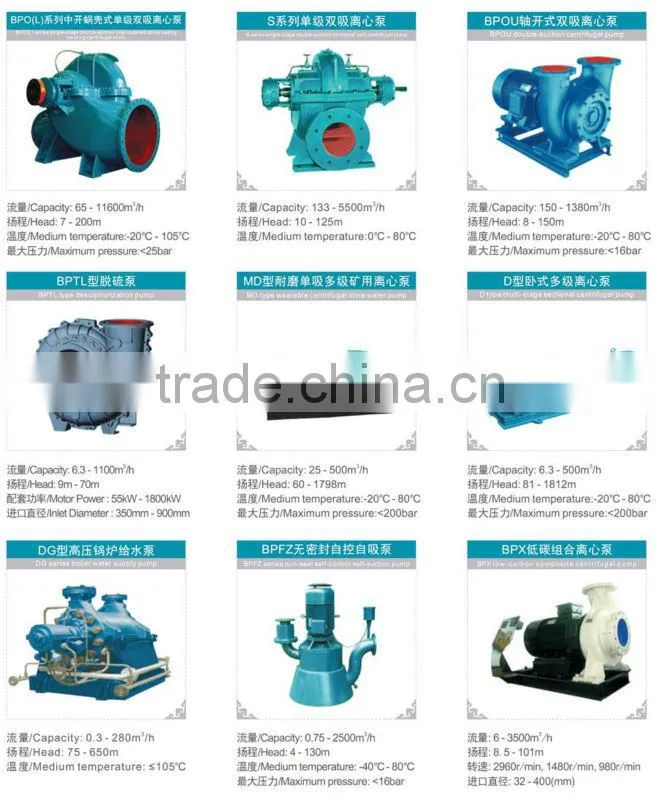 Electric Frequency Controller for Pump Systems
