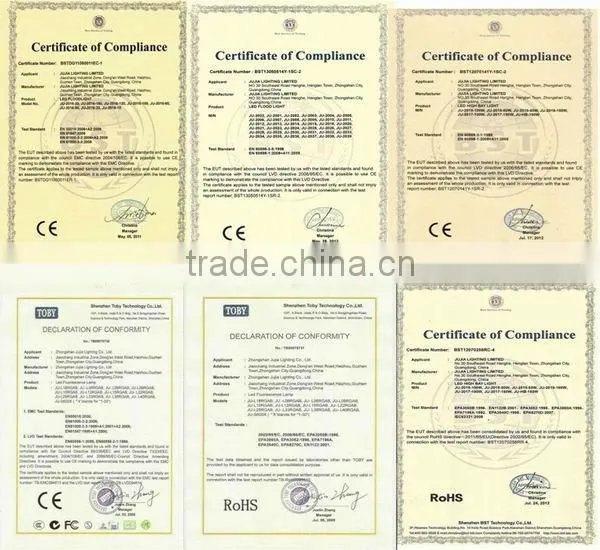 Top manufacturer led flood light fixtures/outdoor lights