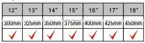 wiper motor specfication for back windshield rear wiper blade