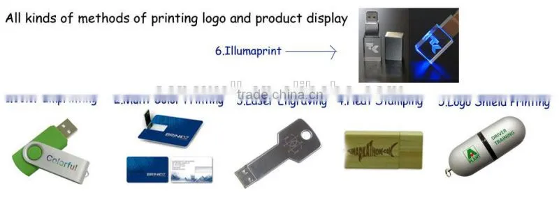 New Design Leather Bracelet USB Flash Drive
