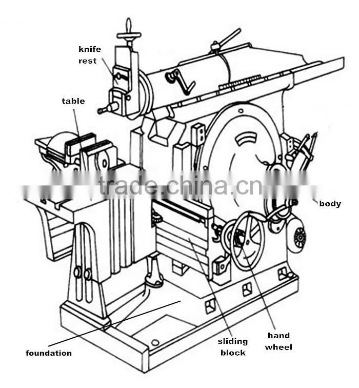 ALMACO advanced horizontal shaping machine high precision 1550X