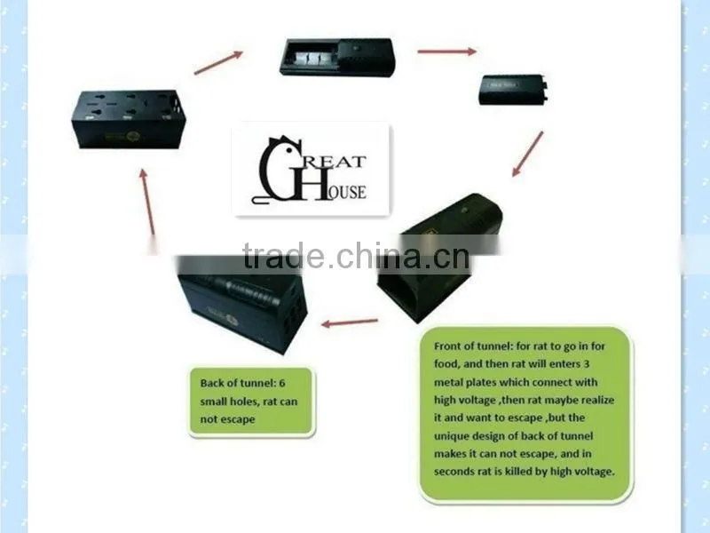 Power efficiency GH-190 Convenient Electronic Mouse Trap