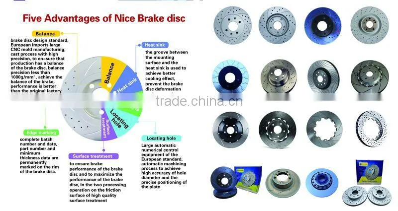 spare parts cars disc brake rotor