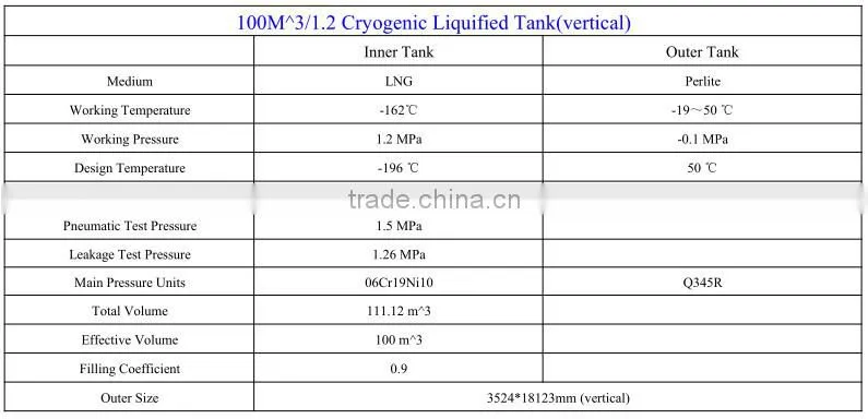 LNG Cryogenic Tanker/LNG Storage/LNG Transportation/LNG Carrier/LNG Truck/LNG Trailer/Gas Cryogenic Tanker