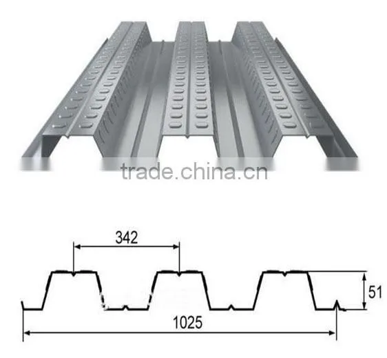 Metal Floor Deck Roll Forming Machine, load-bearing structure in high buildings