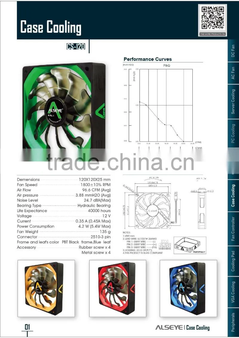 Alseye CA501w manufacture CS-120 120*120*25mm hydraulic bearing case cooling pc fan