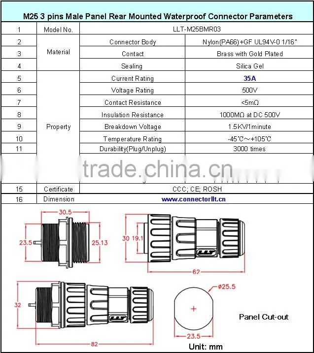 3 poles industrial electrical waterproof connector plug and socket