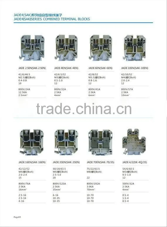 JXB terminal block