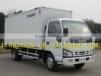 construction material roll material companies in alibaba china