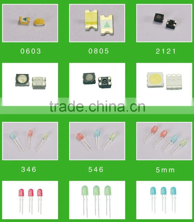 white color 5050 SMD LED