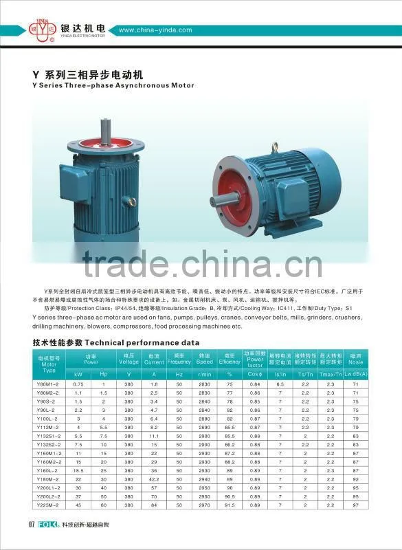 Wholesales underwater electric motors